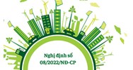 Điểm mới Nghị định 08/2022/NĐ-CP hướng dẫn Luật Bảo vệ môi trường