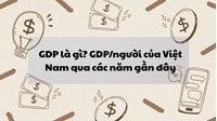 GDP là gì? Cách tính tốc độ tăng trưởng GDP