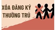 09 trường hợp bị xóa đăng ký thường trú mới nhất
