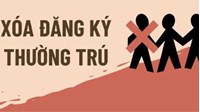 09 trường hợp bị xóa đăng ký thường trú mới nhất