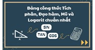 Bảng công thức Tích phân, Đạo hàm, Mũ và Logarit chuẩn nhất