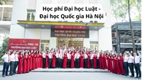 Học phí Đại học Luật - Đại học Quốc gia Hà Nội năm 2026 - 2027