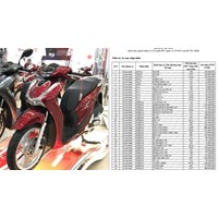 Bảng giá tính lệ phí trước bạ xe máy mới nhất