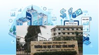 Học phí Đại học Kỹ thuật công nghiệp - Đại học Thái Nguyên năm 2026 - 2027