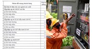 Biểu giá điện sinh hoạt mới nhất áp dụng từ năm 2024