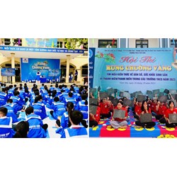 Bộ câu hỏi Rung chuông vàng THCS lớp 6 có đáp án
