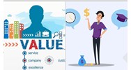 Cách định giá doanh nghiệp dựa trên lợi nhuận