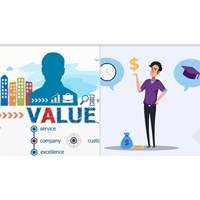 Cách định giá doanh nghiệp dựa trên lợi nhuận