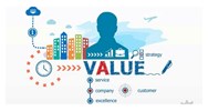 Công thức định giá doanh nghiệp mới nhất