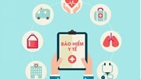 Luật Bảo hiểm y tế mới nhất năm 2024 và các văn bản hướng dẫn