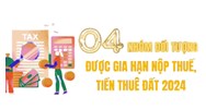 04 nhóm đối tượng được gia hạn nộp thuế năm 2024