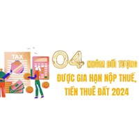 04 nhóm đối tượng được gia hạn nộp thuế năm 2024