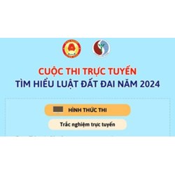 Đáp án Cuộc thi trực tuyến tìm hiểu Luật Đất đai năm 2024 trên Trang Báo cáo viên