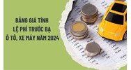 Cách tính lệ phí trước bạ với xe máy năm 2024