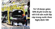Từ 1/9 được giảm 50% lệ phí trước bạ với ô tô sản xuất lắp ráp trong nước theo Nghị định 109