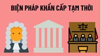Phân tích 17 biện pháp khẩn cấp tạm thời trong tố tụng dân sự
