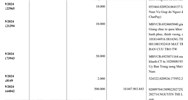 Ủng hộ 2000, 5000, 10000 đồng bão số 3 có phạm luật không?