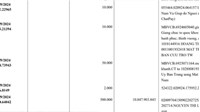 Ủng hộ 2000, 5000, 10000 đồng bão số 3 có phạm luật không?
