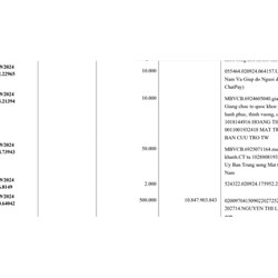 Ủng hộ 2000, 5000, 10000 đồng bão số 3 có phạm luật không?