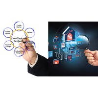 Dịch vụ Đăng ký Sở hữu Trí tuệ tại Đà Nẵng làm thế nào?