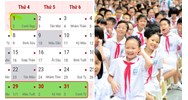 Lịch nghỉ Tết Nguyên đán 2025 của học sinh 63 tỉnh thành