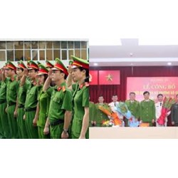Cấp bậc hàm cao nhất của Cục trưởng Cục An ninh chính trị nội bộ (A03)