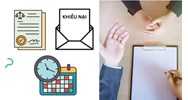 Thời hạn giải quyết khiếu nại có tính ngày nghỉ không?