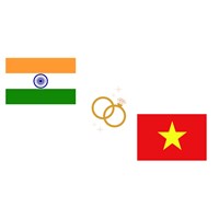 Requirements for Indian Citizens to Marry Vietnamese Citizens