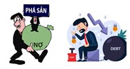 Công ty phá sản có phải trả nợ không nếu tài sản không đủ?