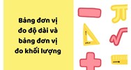 Bảng đơn vị đo độ dài và bảng đơn vị đo khối lượng