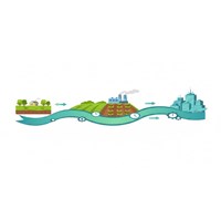 Thời hạn sử dụng đất khi chuyển mục đích sử dụng đất theo Luật đất đai 2024