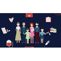 Mức đóng bảo hiểm y tế hộ gia đình năm 2024 mới nhất