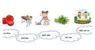 Bộ phiếu bài tập ôn ở nhà môn Tiếng Việt lớp 1 có đáp án