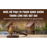 Nghị định 123/2024/NĐ-CP quy định về xử phạt vi phạm hành chính trong lĩnh vực đất đai