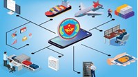 Thủ tục hải quan là gì? Quy trình làm thủ tục hải quan