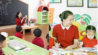 Quy định về đánh giá chuẩn nghề nghiệp giáo viên mầm non