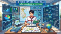 Hệ thống hóa kiến thức cơ bản môn Địa lý lớp 12 thi THPT