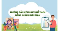 Cách doanh nghiệp nộp thuế thu nhập cá nhân cho nhân viên
