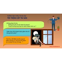 Bằng chứng tố cáo hành vi lừa đảo chiếm đoạt tài sản