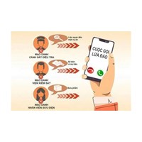 Nhận biết thủ đoạn lừa đảo giả danh công an gọi điện thoại