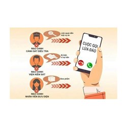 Nhận biết thủ đoạn lừa đảo giả danh công an gọi điện thoại