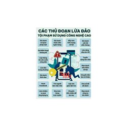 Nhận diện chiêu trò lừa đảo công nghệ cao trong Thời đại công nghệ 4.0