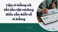 Lập vi bằng và tất tần tật những điều cần biết về vi bằng