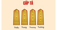 3 sao 2 vạch tương ứng với cấp bậc nào trong quân đội nhân dân Việt Nam?