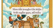 Tóm tắt truyện Cóc kiện Trời lớp 3 ngắn gọn, dễ hiểu
