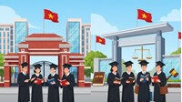 Danh sách các Trường đại học đào tạo ngành Luật ở Hà Nội và TP HCM