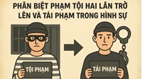Phân biệt "phạm tội hai lần trở lên" và "tái phạm" trong hình sự