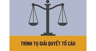 Quy trình giải quyết tố cáo theo quy định của Luật Tố cáo