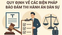 Quy định về các biện pháp bảo đảm thi hành án dân sự
