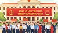 19 Khẩu hiệu hưởng ứng Ngày Pháp luật Việt Nam năm 2025
